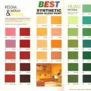 Best Synthetic high gloss paint